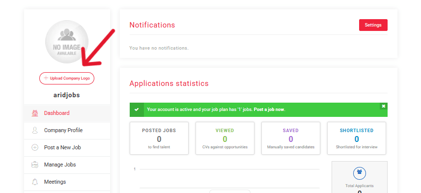 Employer Dashboard on AridJobs.com